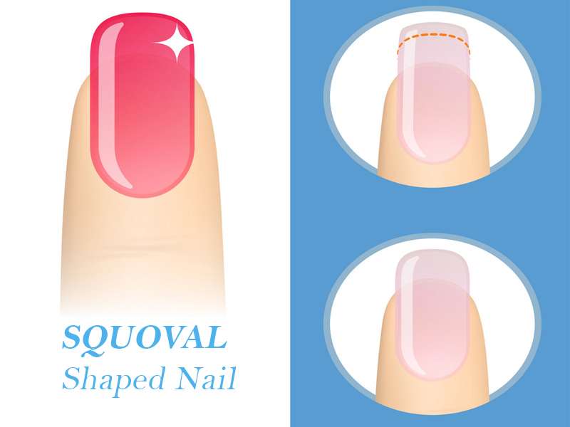 Squoval nail